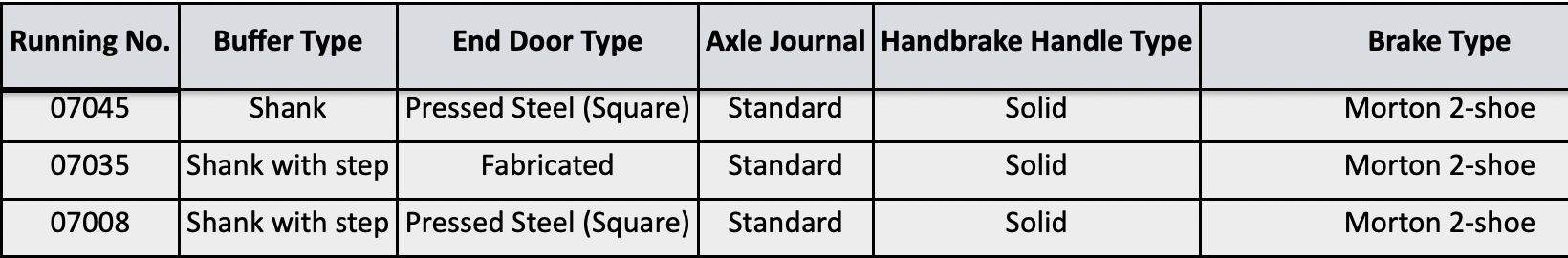 BR 16T Mineral - 1/109 - NCB Overall Slate Grey - Pakke I