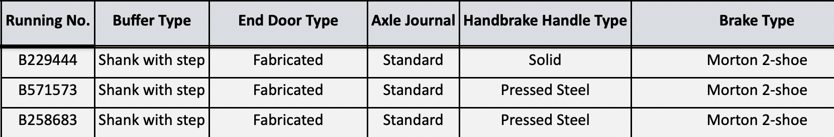 BR 16T Mineral - MCO - BR Fragtgrå (med datapanel) TOPS - Pakke K