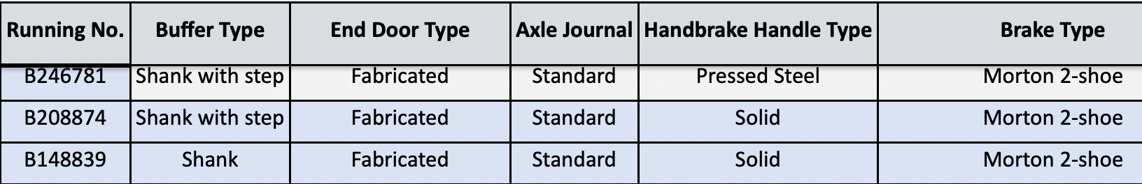 BR 16T Mineral - MCO - BR Fragtgrå (med datapanel) TOPS - Pak L