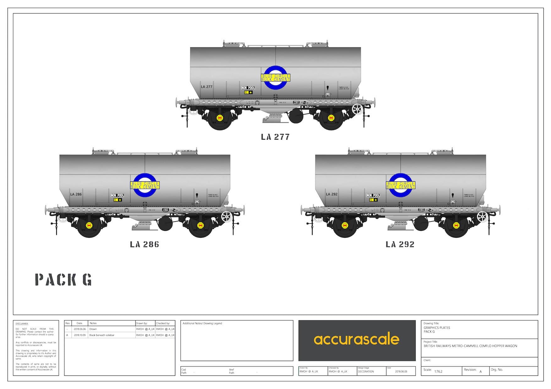 APCM Cemflo / PCV Powder Wagon - Triple Pack - LA277, LA286, LA292 - PreTOPS