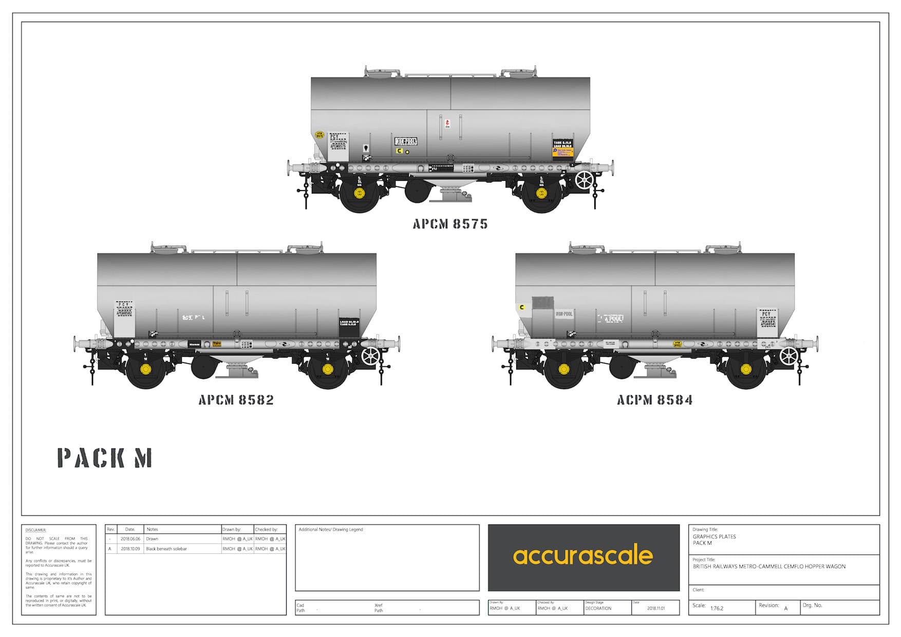 APCM Cemflo / PCV Powder Wagon - Triple Pack - APCM8575, APCM8582, APCM8584