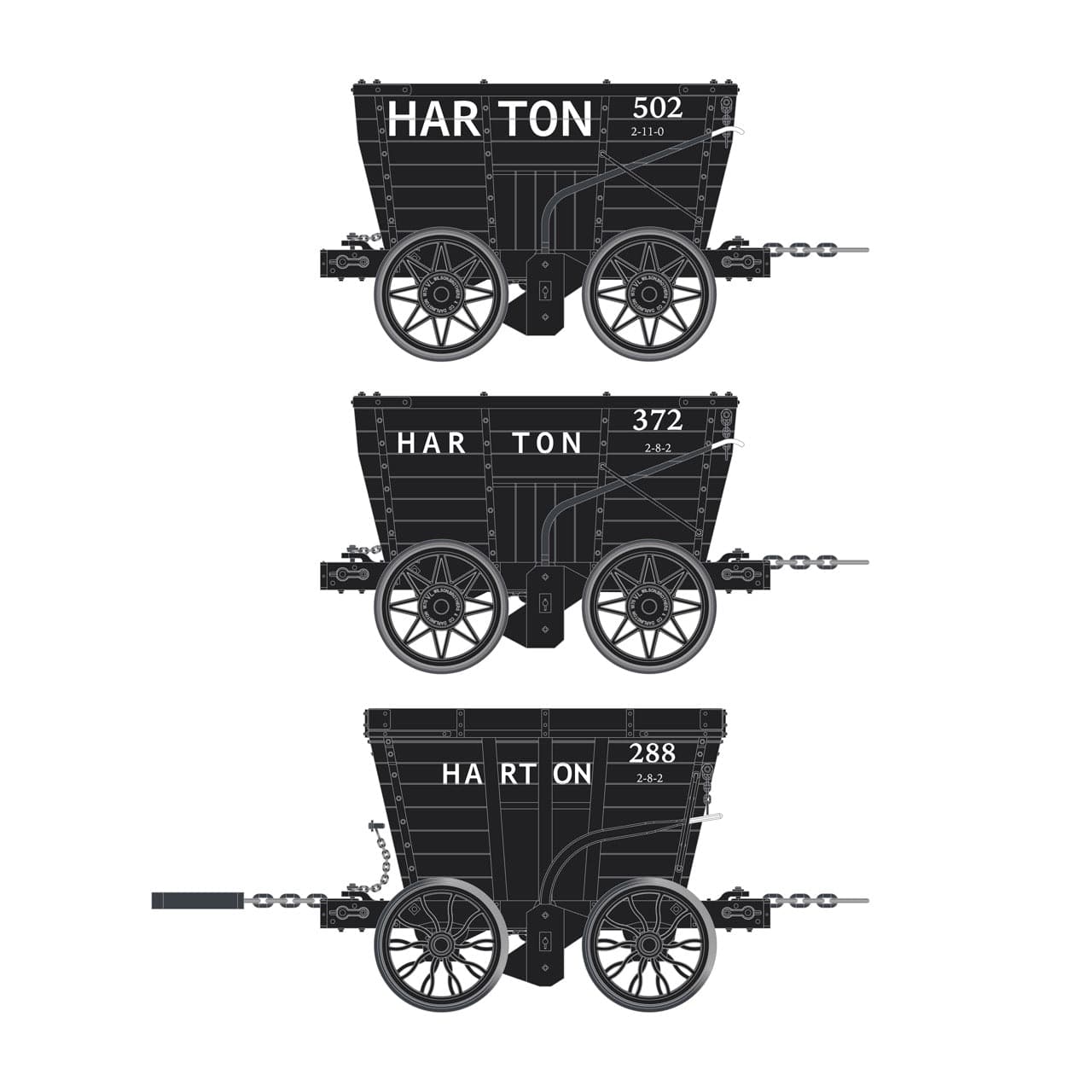 Chaldron Wagon Harton Colliery - Pack O